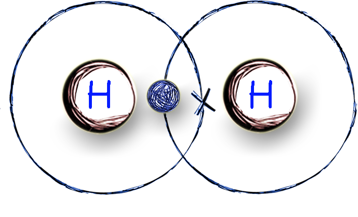 Hydrogen