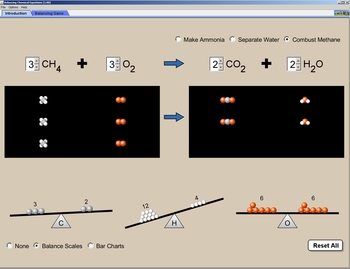 Balancing Chemical Equations