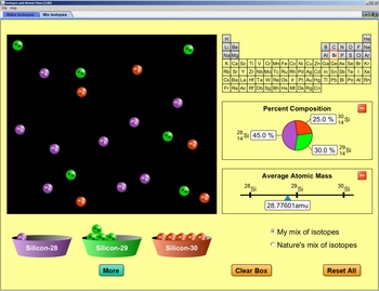 Isotopes and Atomic Mass