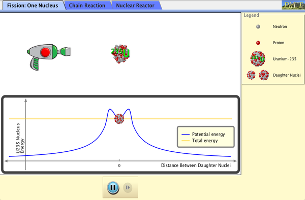 Nuclear Fission Screenshot