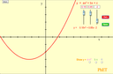 Screenshot of the simulation Equation Grapher