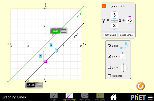 Graphing Lines Screenshot