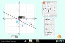 Screenshot of the simulation Graphing Slope-Intercept