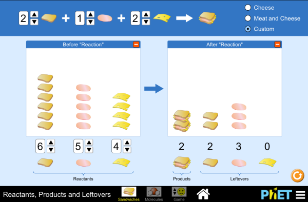 Reactants, Products and Leftovers Screenshot